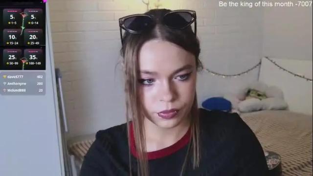 Thumbnail 2, alinabae's Stream at Chaturbate, 1 month ago