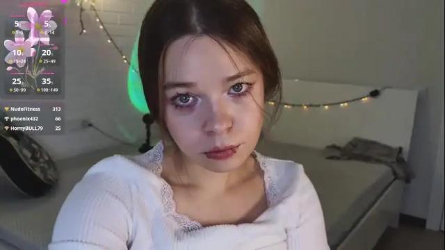 Image 11 of alinabae Stream on Chaturbate on 9 days ago