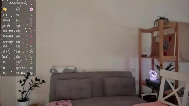 Image 12 of aline_dreamy Stream on Chaturbate on 11 days ago