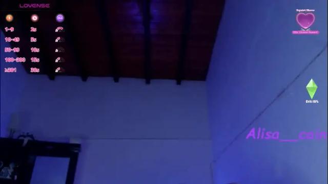 Image 4 of alisa__cain Stream on Chaturbate on 21 days ago