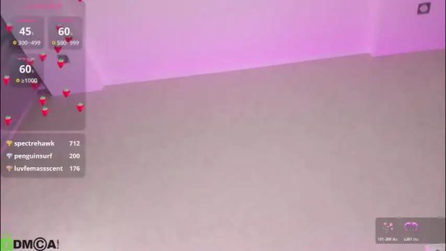 Image 2 of alisa_lesly Stream on Chaturbate on 15 days ago