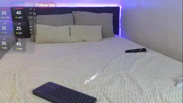 Image 10 of alisawilson_ Stream on Chaturbate on 1 month ago