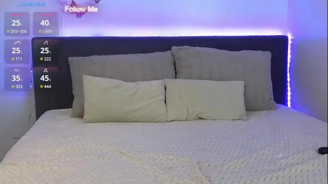 Image 8 of alisawilson_ Stream on Chaturbate on 1 month ago