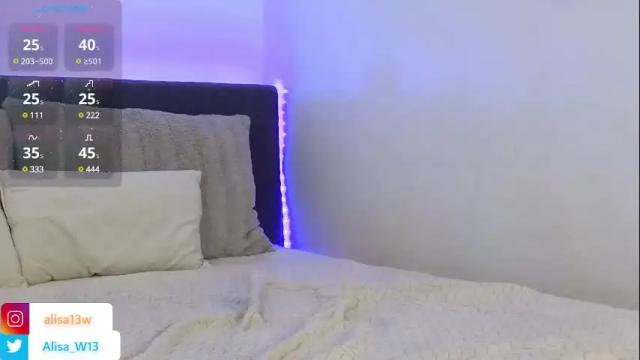 Image 4 of alisawilson_ Stream on Chaturbate on 16 days ago