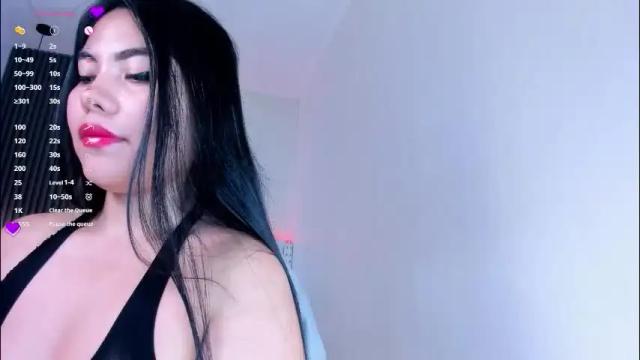 Image 7 of aliscollinss Stream on Chaturbate on 9 days ago