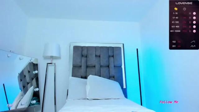 Thumbnail 3, alisha_brainly's Stream at Chaturbate, 13 months ago