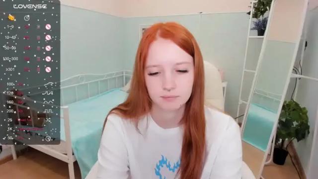 Image 4 of alisha_hailey Stream on Chaturbate on 19 months ago