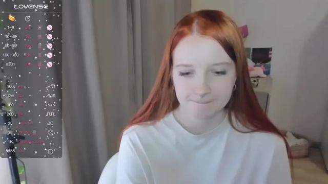 Image 12 of alisha_ley Stream on Chaturbate on 19 months ago