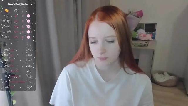 Image 2 of alisha_ley Stream on Chaturbate on 19 months ago