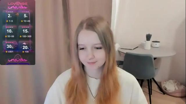 Thumbnail 1, alisha_ley's Stream at Chaturbate, 2 months ago