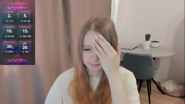 Thumbnail 2, alisha_ley's Stream at Chaturbate, 2 months ago