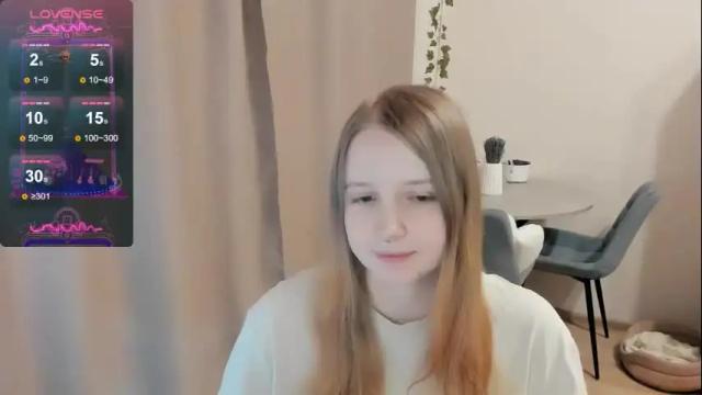 Image 7 of alisha_ley Stream on Chaturbate on 23 days ago