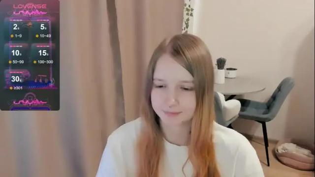 Image 6 of alisha_ley Stream on Chaturbate on 15 days ago
