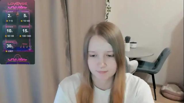 Image 3 of alisha_ley Stream on Chaturbate on 7 months ago