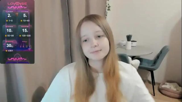 Image 2 of alisha_ley Stream on Chaturbate on 6 months ago