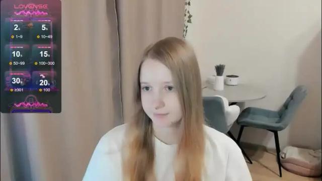 Thumbnail 3, alisha_ley's Stream at Chaturbate, 5 months ago