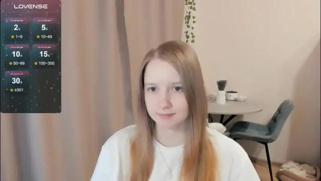 Thumbnail 1, alisha_ley's Stream at Chaturbate, 2 months ago