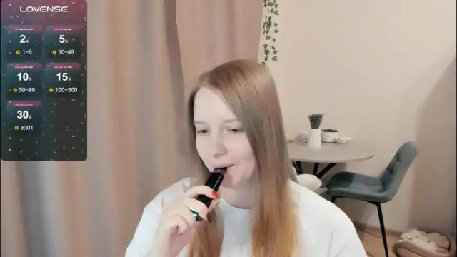 Thumbnail 2, alisha_ley's Stream at Chaturbate, 2 months ago