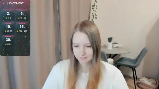 Thumbnail 3, alisha_ley's Stream at Chaturbate, 2 months ago