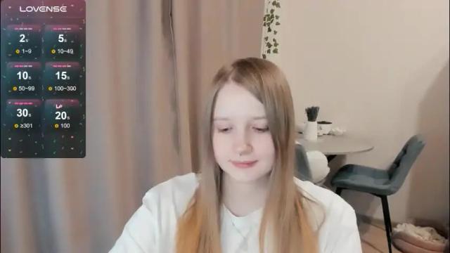 Image 3 of alisha_ley Stream on Chaturbate on 2 months ago