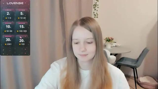 Image 3 of alisha_ley Stream on Chaturbate on 1 month ago