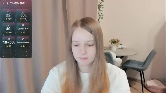 Image 4 of alisha_ley Stream on Chaturbate on 1 month ago