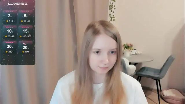 Image 6 of alisha_ley Stream on Chaturbate on 1 month ago