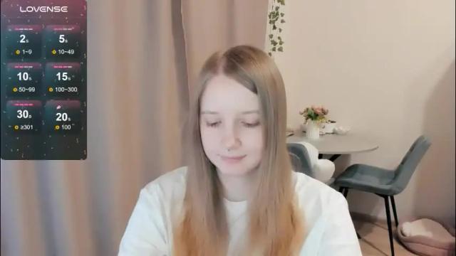 Image 7 of alisha_ley Stream on Chaturbate on 1 month ago