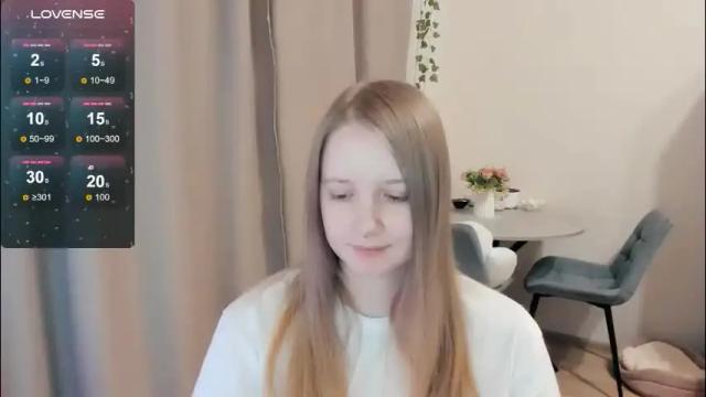 Image 4 of alisha_ley Stream on Chaturbate on 1 month ago
