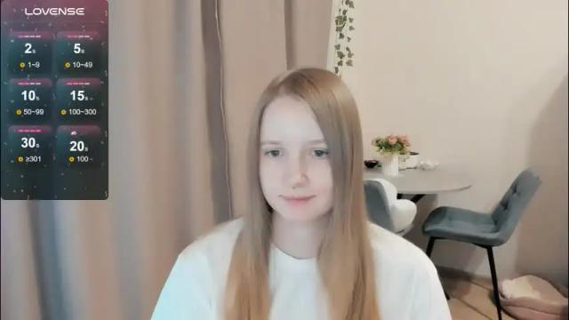 Thumbnail 2, alisha_ley's Stream at Chaturbate, 1 month ago