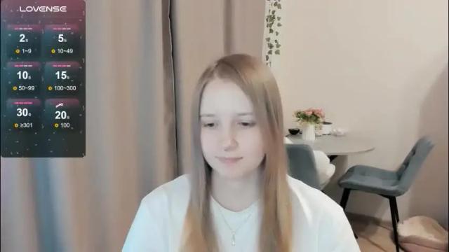 Image 2 of alisha_ley Stream on Chaturbate on 1 month ago