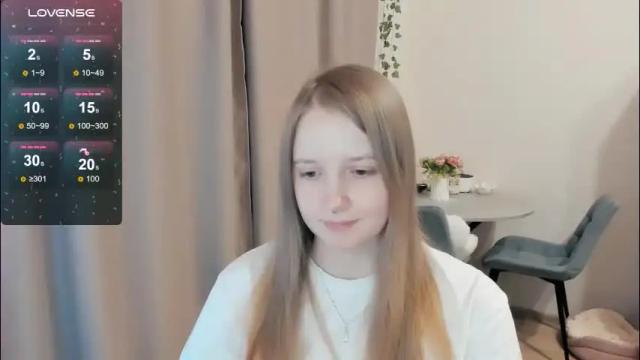 Image 7 of alisha_ley Stream on Chaturbate on 1 month ago