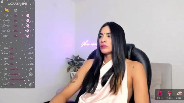 Image 7 of alishaindia Stream on Chaturbate on 14 months ago