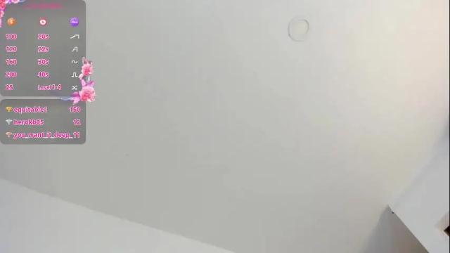 Image 11 of alishaindia Stream on Chaturbate on 6 days ago