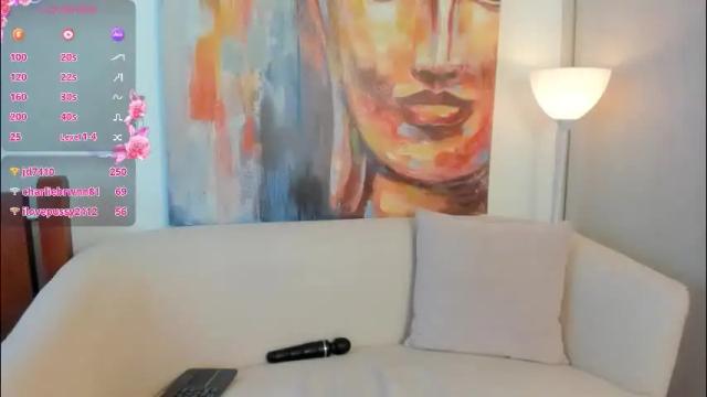 Image 11 of alishaindia Stream on Chaturbate on 28 days ago