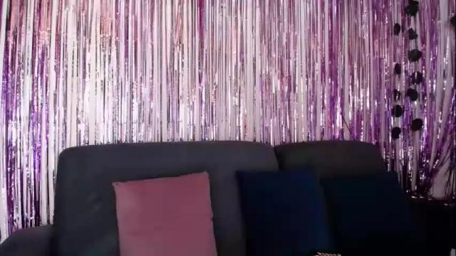 Thumbnail 2, alison1516's Stream at Chaturbate, 4 months ago