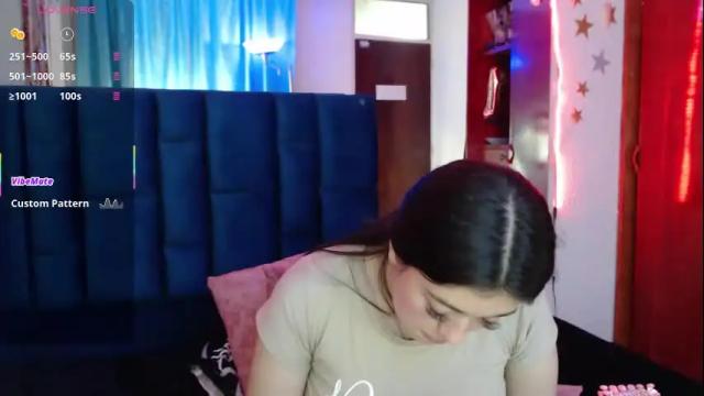 Image 12 of alison1516 Stream on Chaturbate on 4 months ago