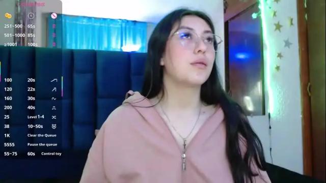 Image 4 of alison1516 Stream on Chaturbate on 4 months ago