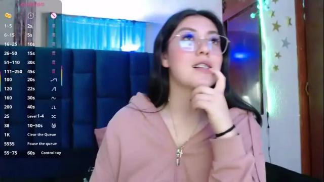 Image 6 of alison1516 Stream on Chaturbate on 4 months ago