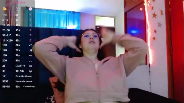 Thumbnail 3, alison1516's Stream at Chaturbate, 4 months ago