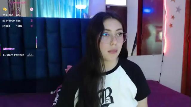 Image 3 of alison1516 Stream on Chaturbate on 4 months ago