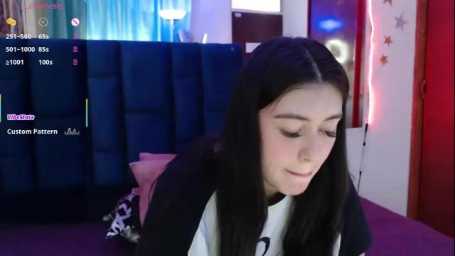 Image 6 of alison1516 Stream on Chaturbate on 4 months ago