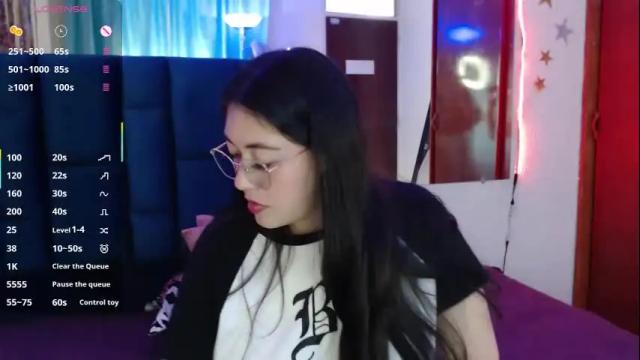 Image 7 of alison1516 Stream on Chaturbate on 4 months ago