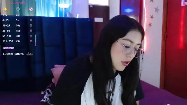 Image 8 of alison1516 Stream on Chaturbate on 4 months ago
