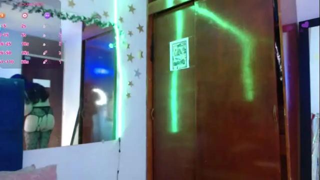 Image 3 of alison1516 Stream on Chaturbate on 4 months ago
