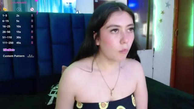 Image 12 of alison1516 Stream on Chaturbate on 3 months ago