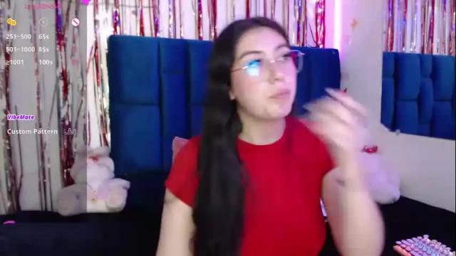 Image 6 of alison1516 Stream on Chaturbate on 3 months ago