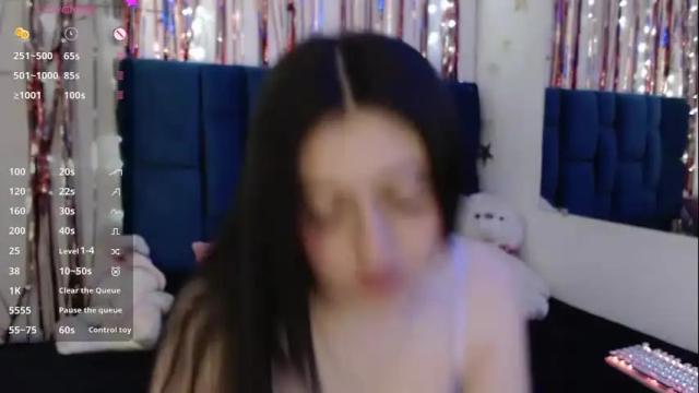 Image 4 of alison1516 Stream on Chaturbate on 3 months ago