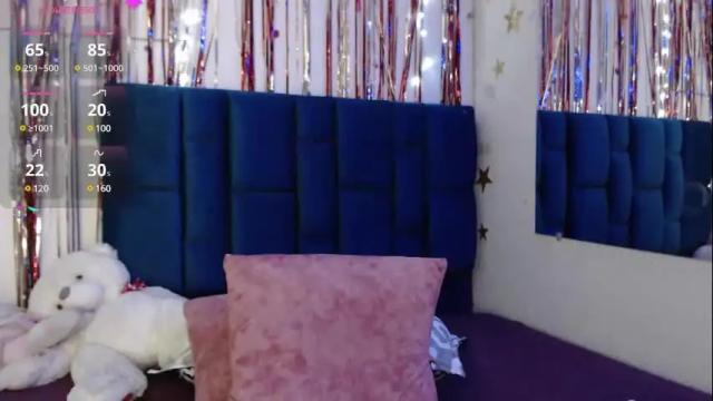 Image 2 of alison1516 Stream on Chaturbate on 3 months ago