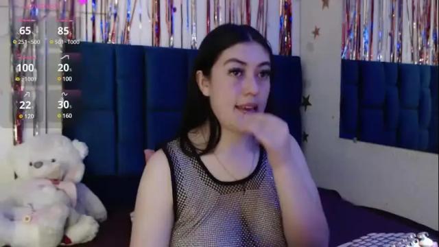 Thumbnail 1, alison1516's Stream at Chaturbate, 3 months ago